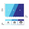 Sala Fallskyddsteknik | Fallskyddsutrustning | Sala XE200 Vindkraft Fallskyddssele produktinformation